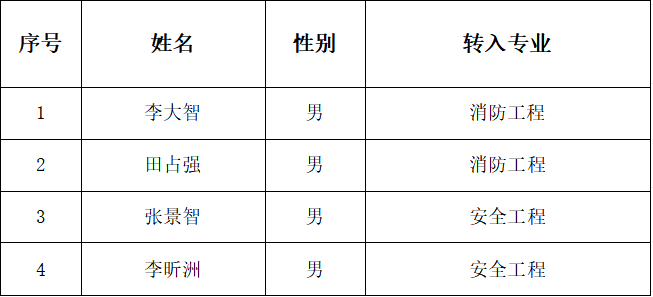 25eafb862d4caf3608ce3aaa67358488.png